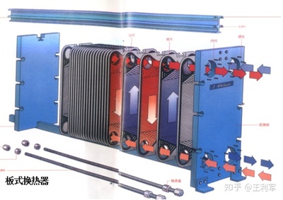 【專(zhuān)業(yè)簡(jiǎn)介】能源與動(dòng)力工程專(zhuān)業(yè)--努力就有收獲,&ldquo;動(dòng)力&rdquo;助你成功